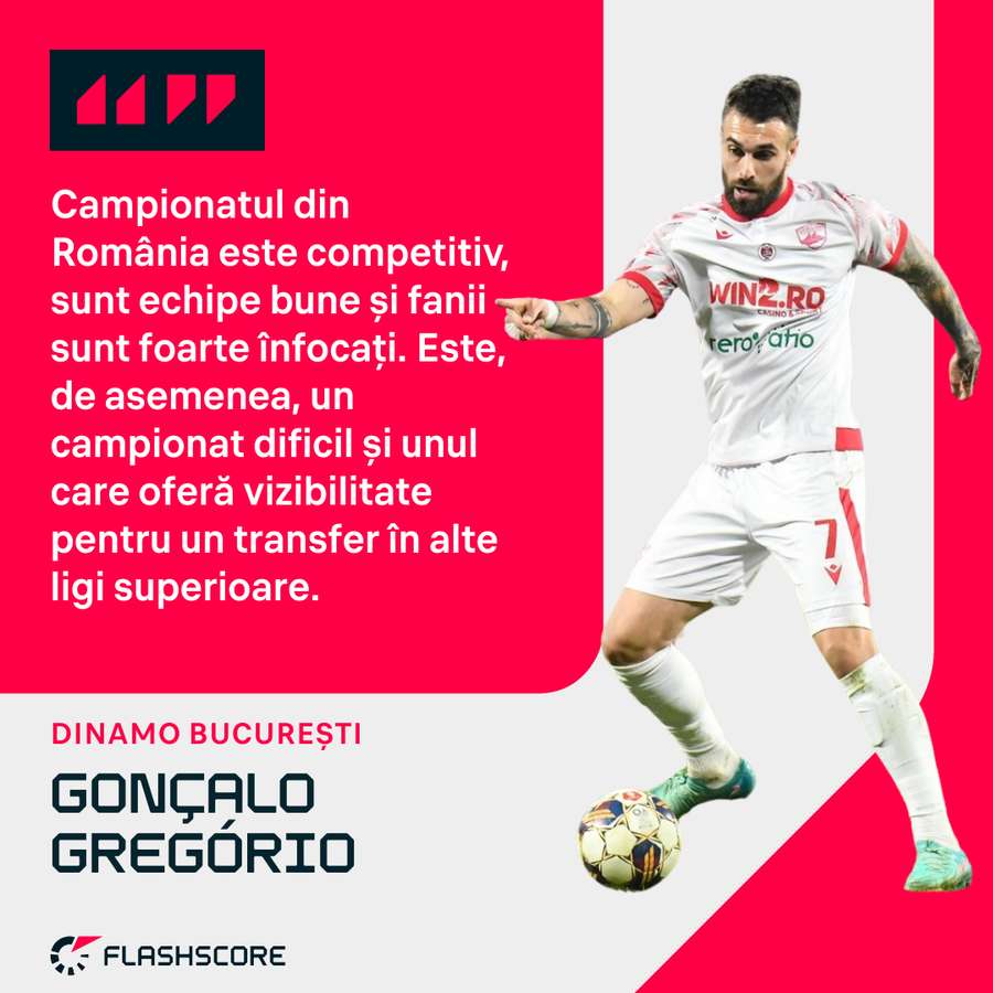 Gonçalo Gregório s-a transferat la Dinamo în vara anului trecut