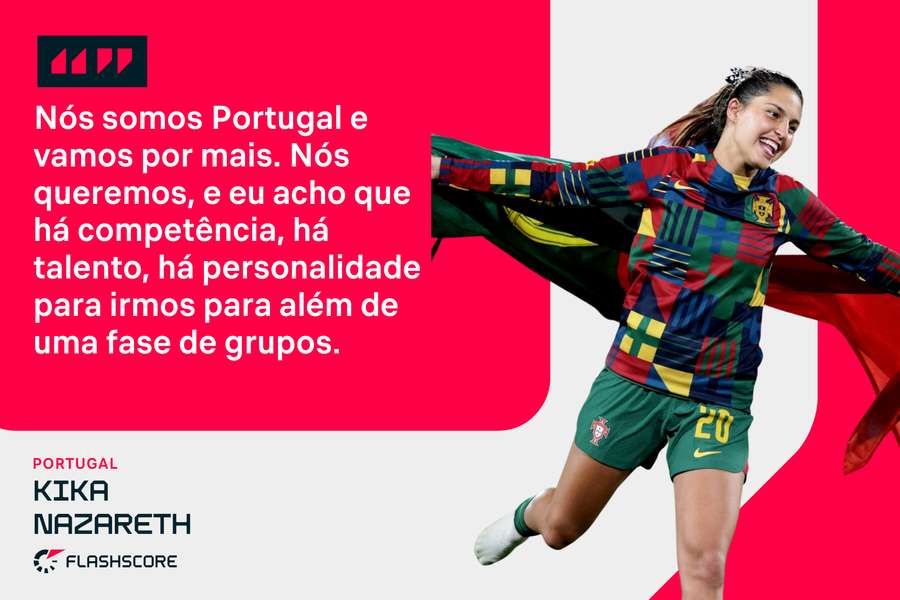 Kika na lista de Portugal para o Mundial