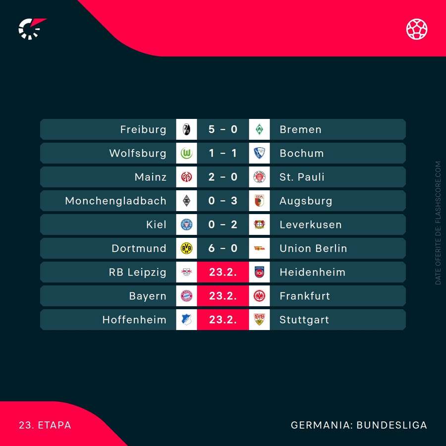 Bundesliga Bundesliga