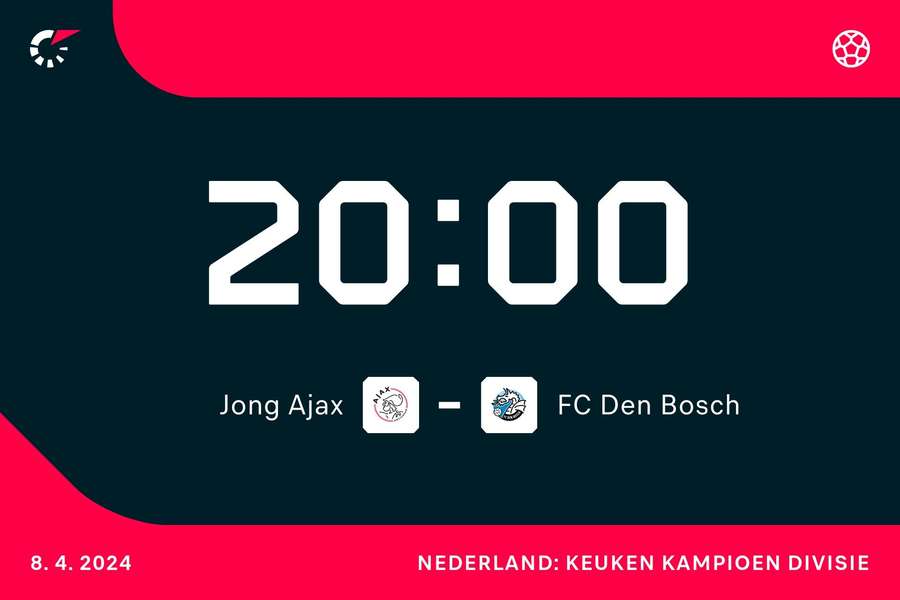 20.00 uur: Jong Ajax - FC Den Bosch
