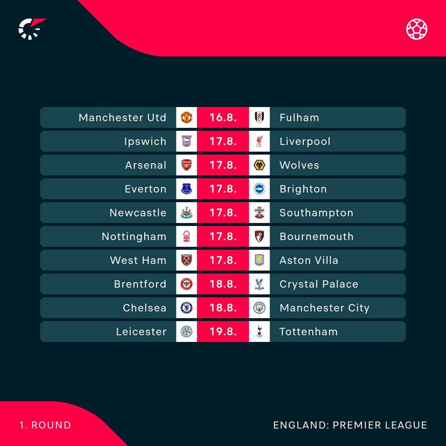 Premier League, etapa 1