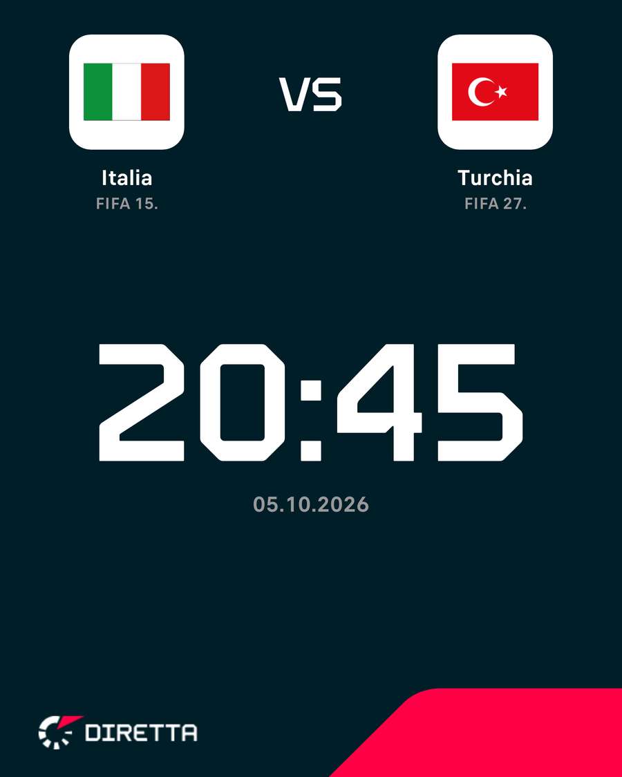 Il match Il match