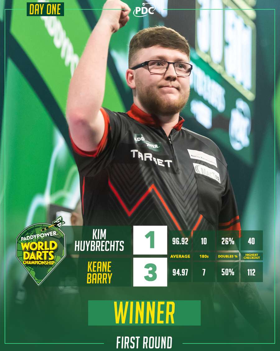 Statistics Huybrechts-Barry