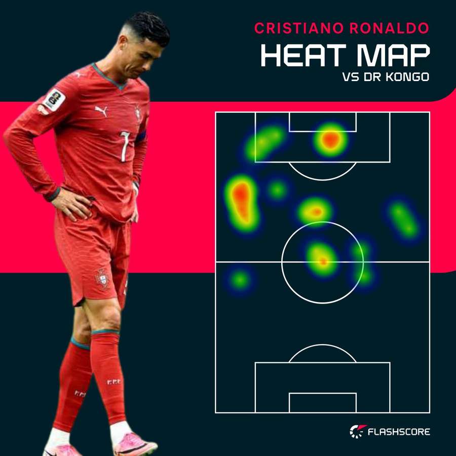 Heat Mapa Cristiano Ronaldo przeciwko Demokratycznej Republice Konga Heat Mapa Cristiano Ronaldo przeciwko Demokratycznej Republice Konga