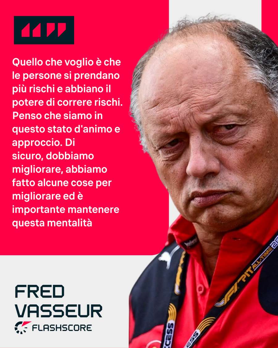 Le parole del Team Principal