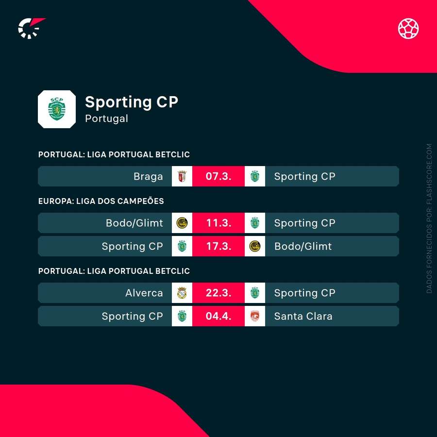 Calendário do Sporting