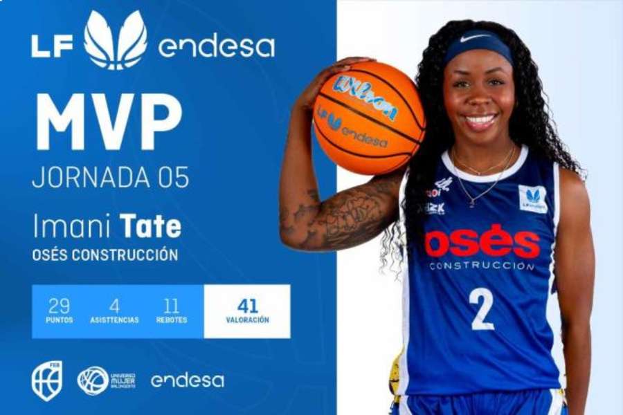 Imani Tate, una actuación prodigiosa