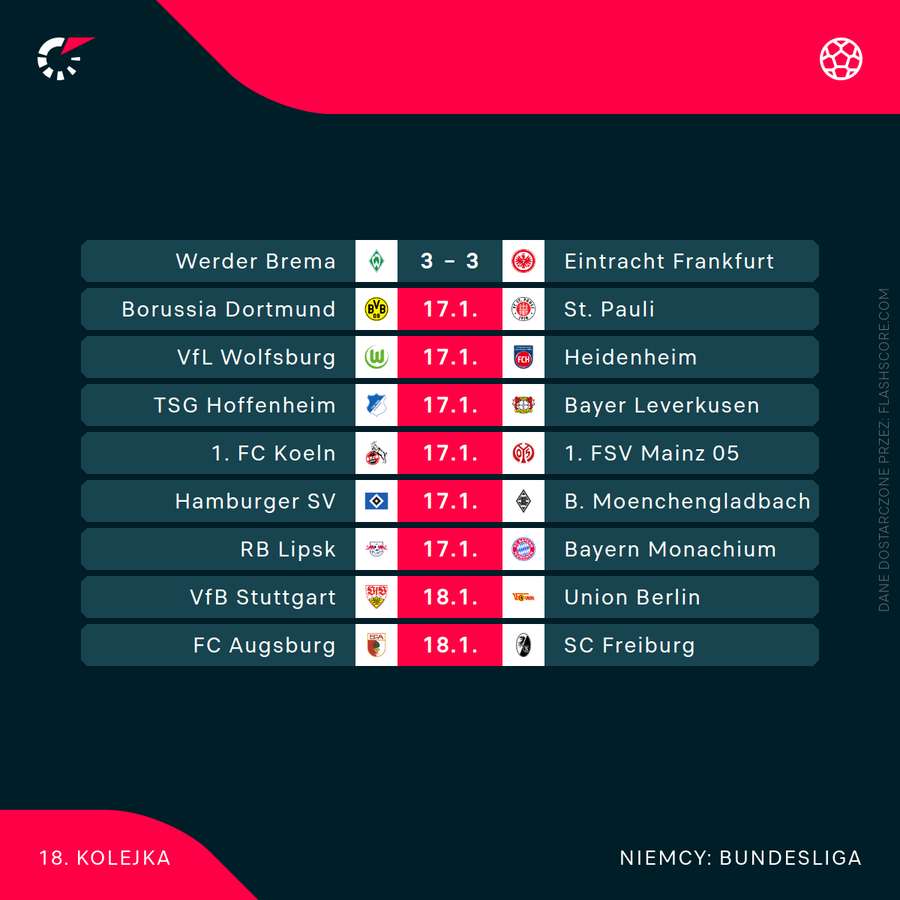 Rozpiska meczów 18. kolejki Bundesligi