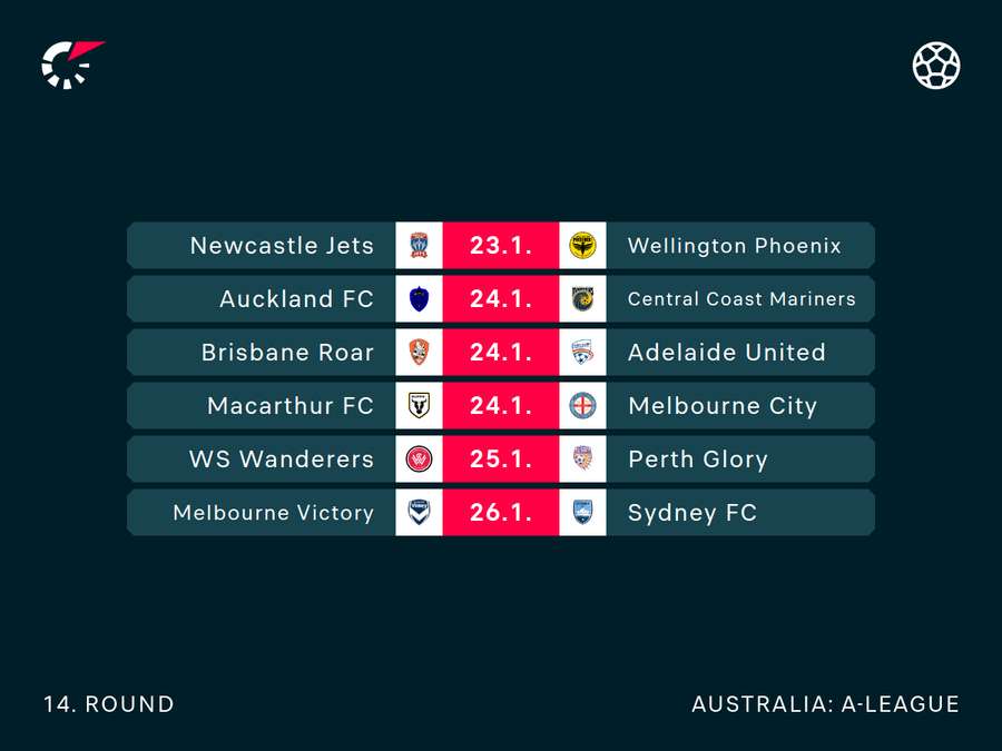 A-League Round 14 Fixtures