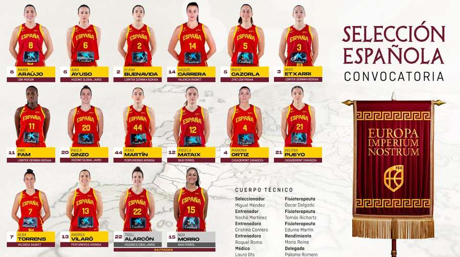 Convocatoria de la selección española de baloncesto