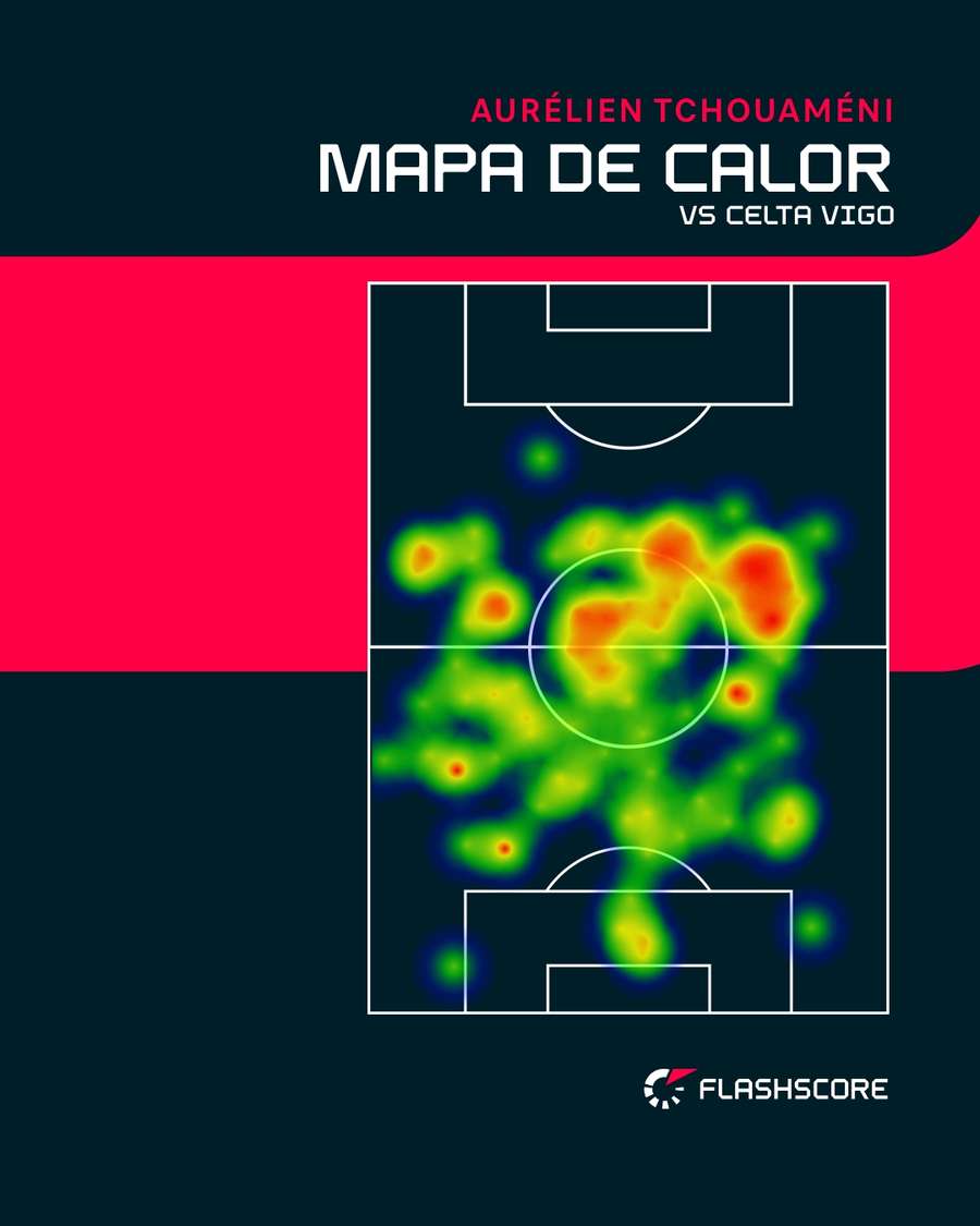 Mapa de calor de Tchouaméni ante el Celta