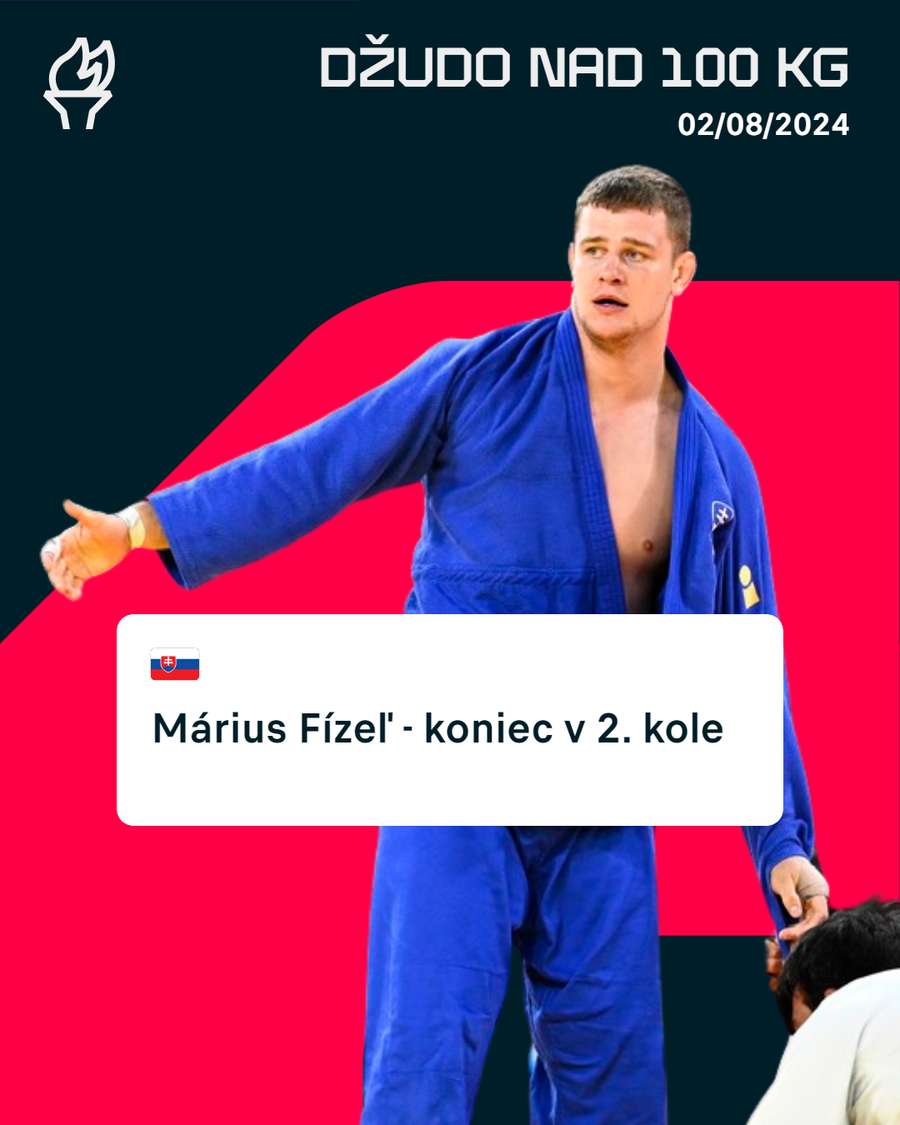 Fízeľ v 1. kole uspel, v 2. kole bol však na favorita prikrátky.