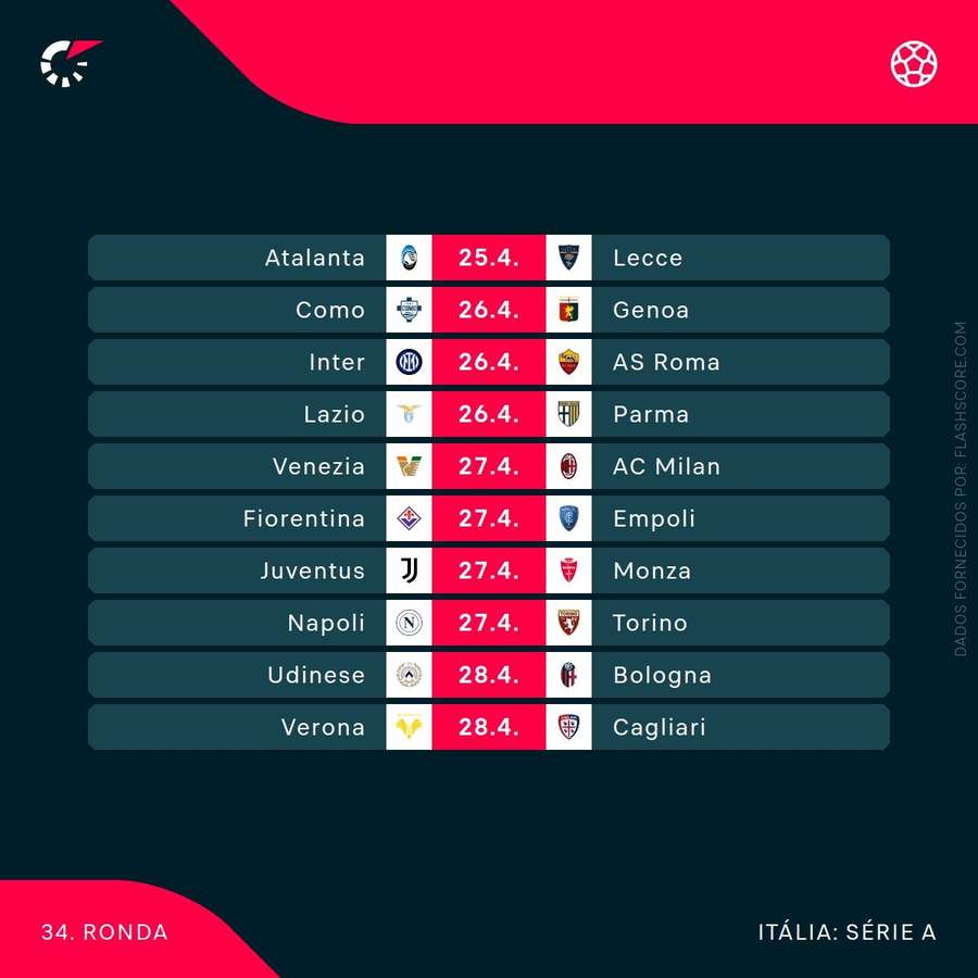 Meciurile din Serie A pentru a 34-a zi Meciurile din Serie A pentru a 34-a zi