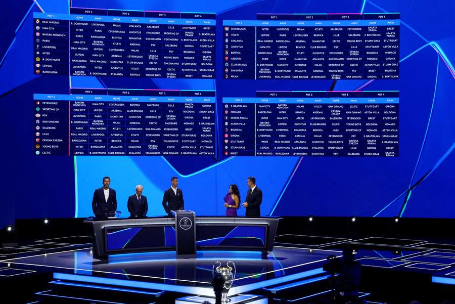 The draws took place in Monaco last week