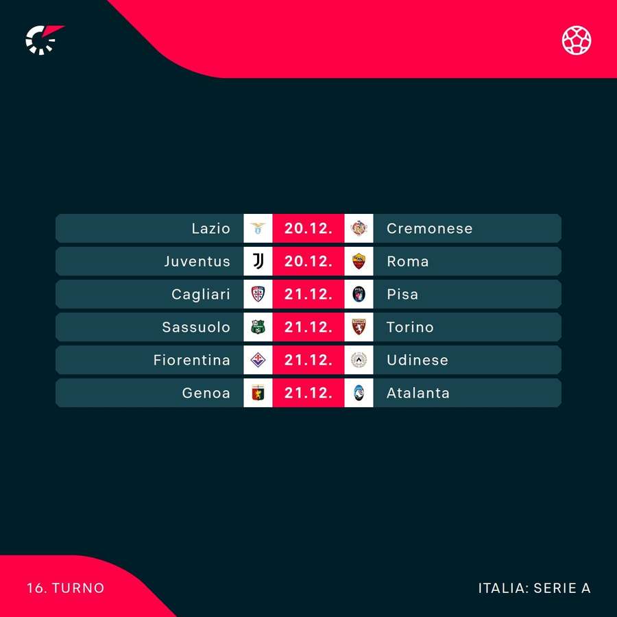 Il prossimo turno di Serie A Il prossimo turno di Serie A