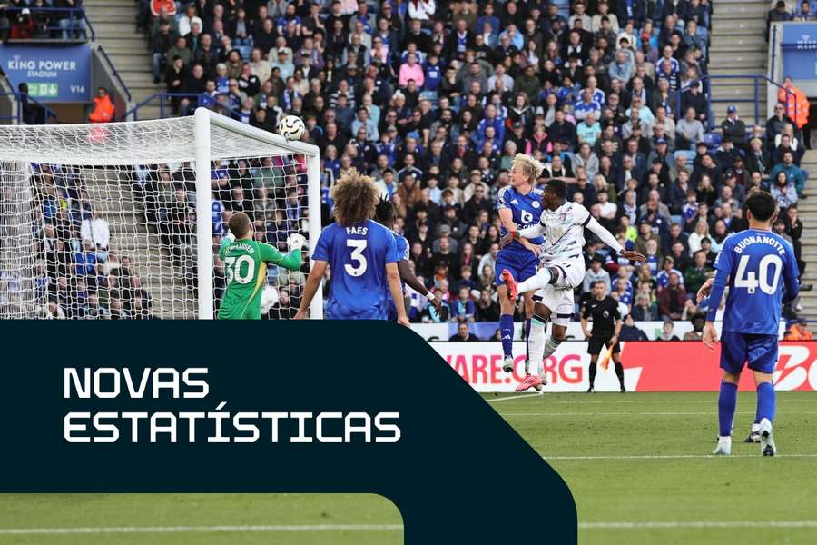 Estamos adicionando 11 novos dados ao nosso arsenal