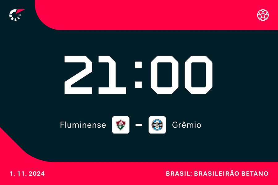 Fluminense e Grêmio abrem a rodada na noite de sexta-feira