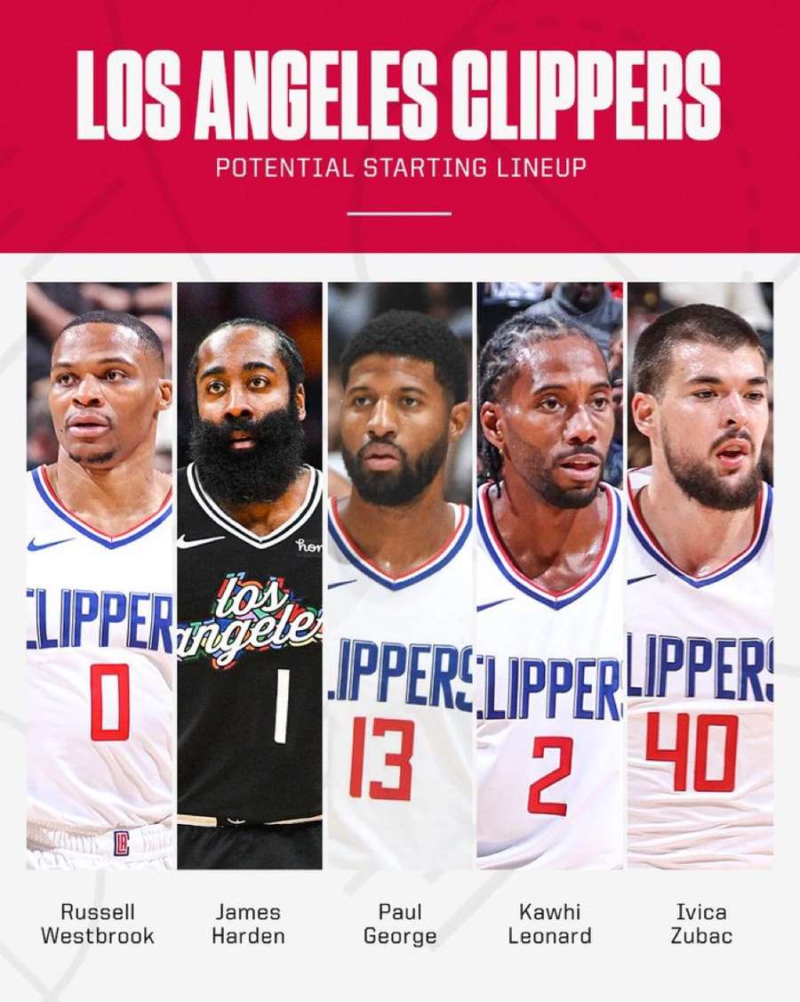 O potencial Major 5 dos Clippers