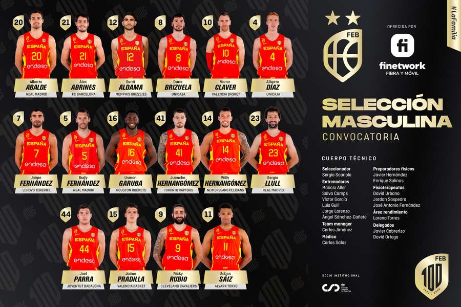 Scariolo convoca a 16 jugadores para preparar el Mundobasket 2023