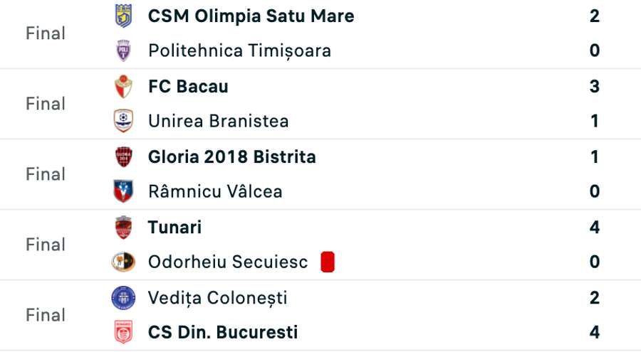 Rezultate baraj Liga 3 Rezultate baraj Liga 3