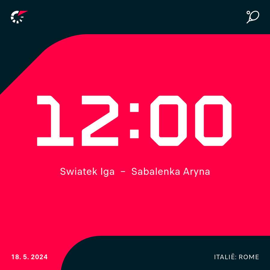 Swiatek - Sabalenka