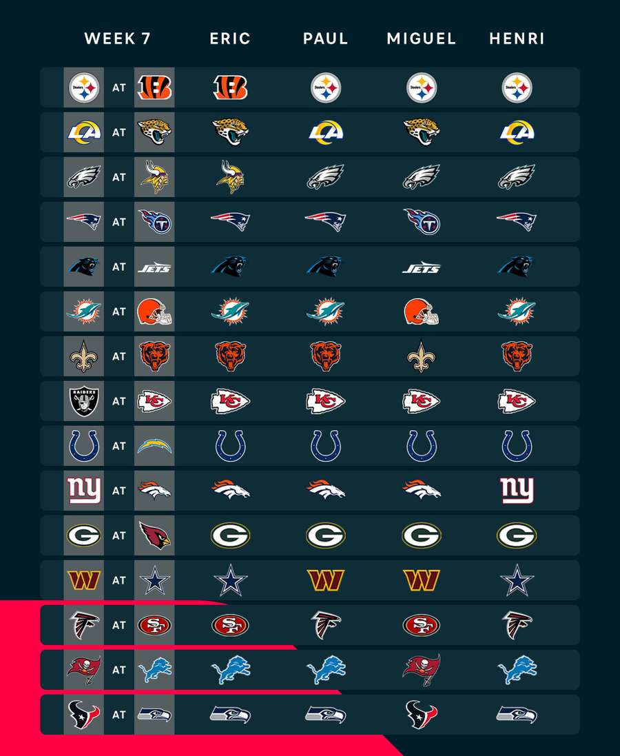 NFL Week 7 picks NFL Week 7 picks
