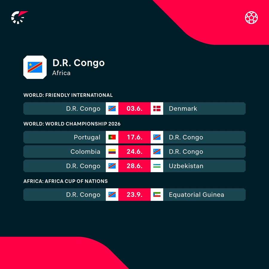 DR Congo's upcoming games