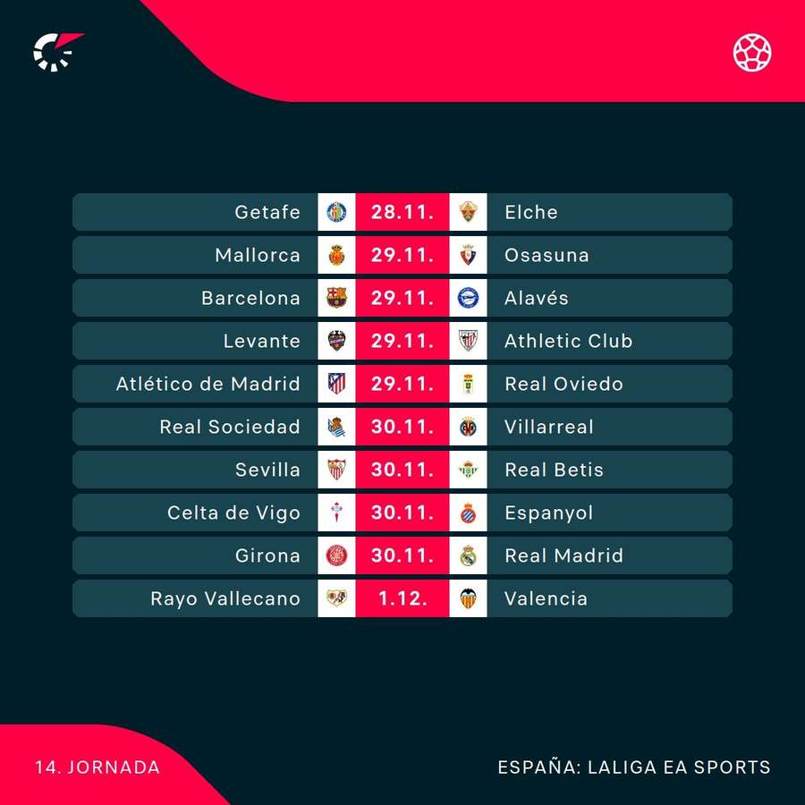 Partidos de la Jornada 14 de LaLiga