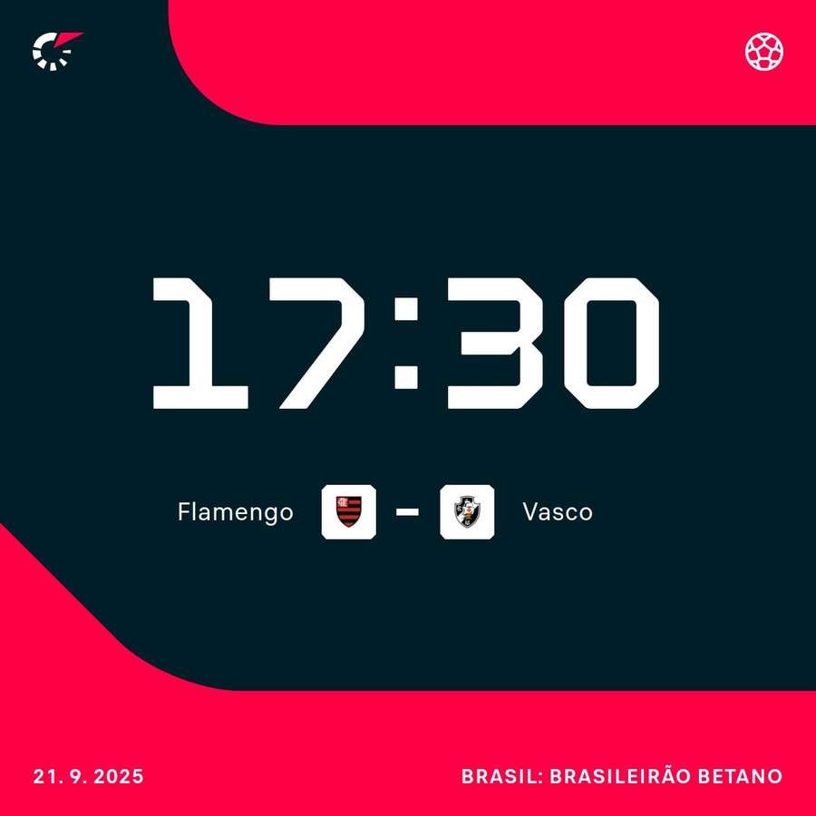 Flamengo e Vasco fazem clássico no Maracanã