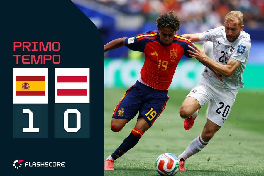 Mondiali LIVE Mondiali LIVE