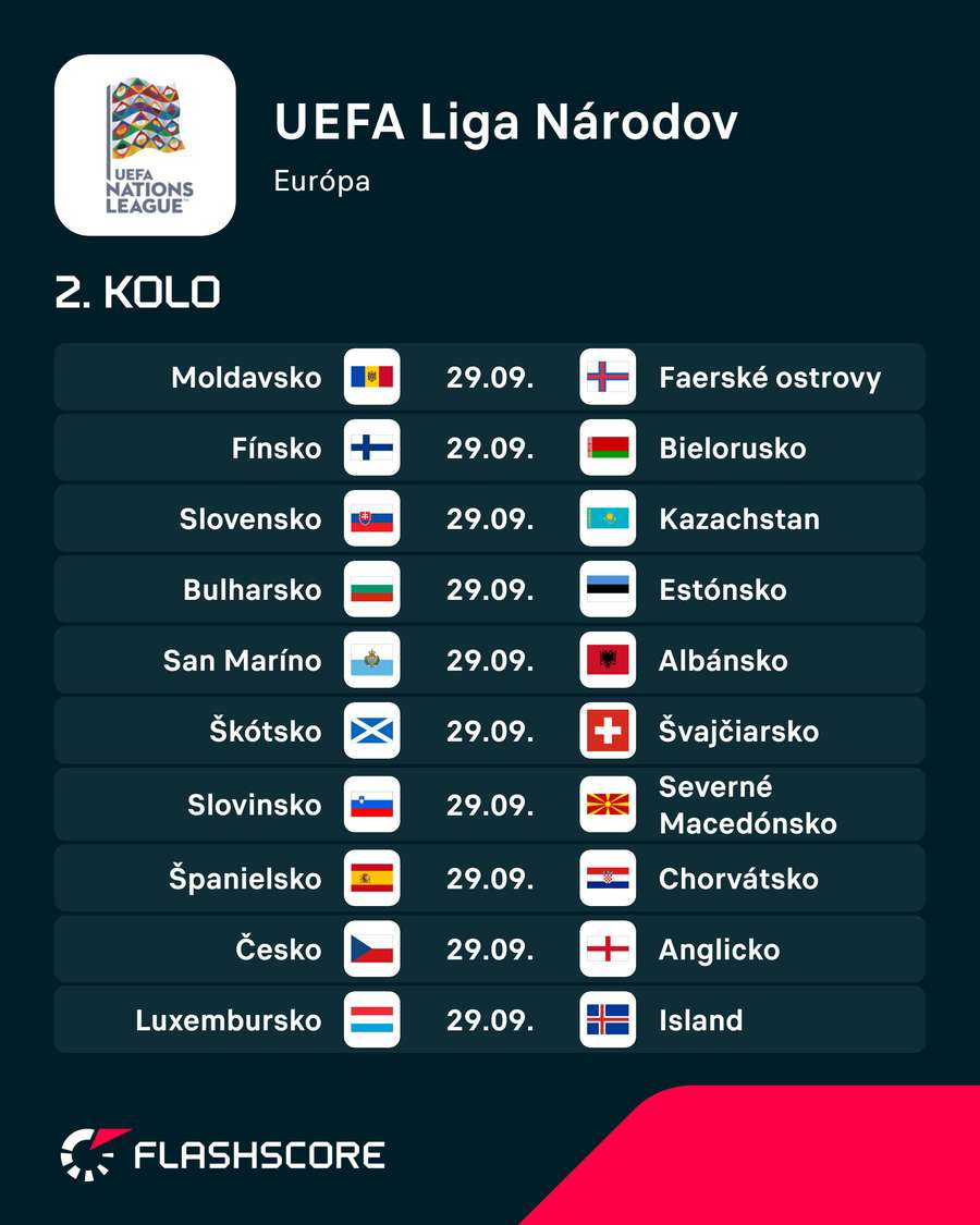 Najbližšie zápasy Ligy národov. Najbližšie zápasy Ligy národov.