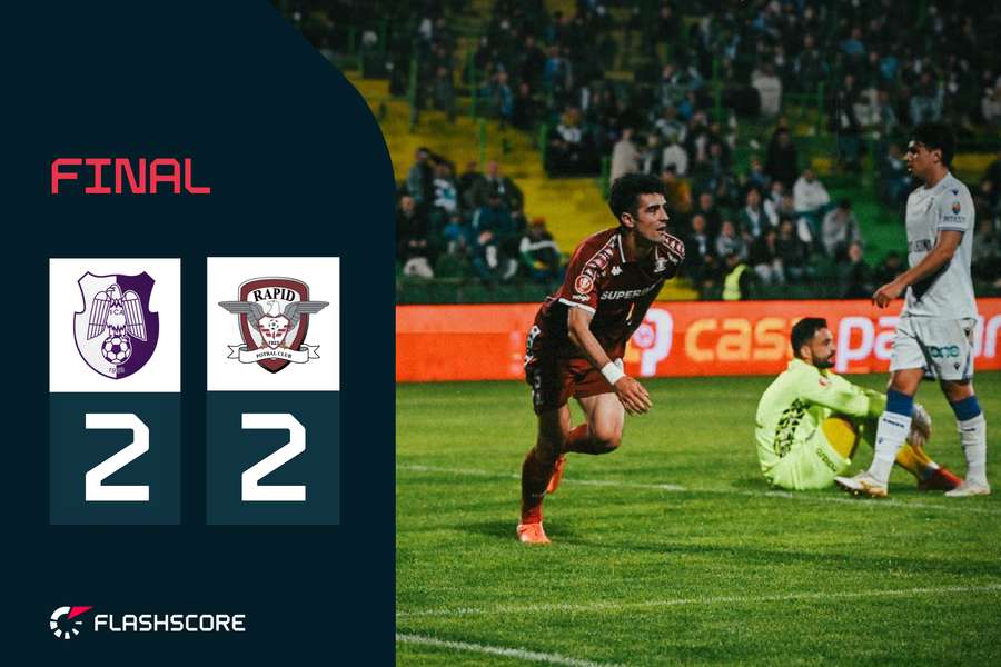 FC Argeș - Rapid FC Argeș - Rapid