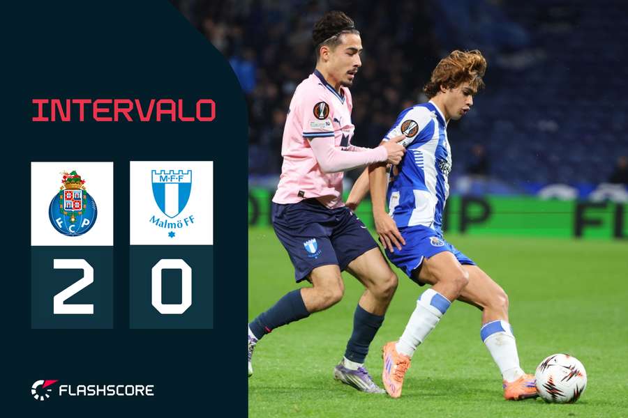 FC Porto recebe o Malmo no Estádio do Dragão FC Porto recebe o Malmo no Estádio do Dragão