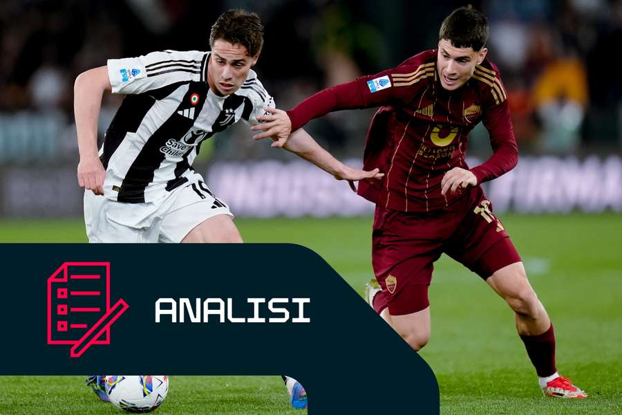 Matias Soulé e Kenan Yildiz Matias Soulé e Kenan Yildiz