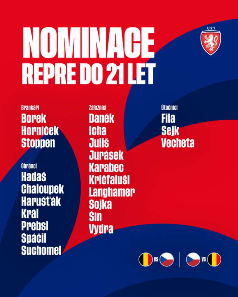 Nominace na zápasy s Belgií.