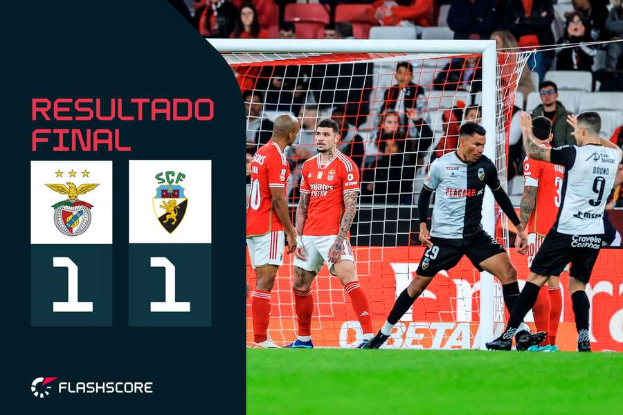 Benfica volta a empatar no campeonato, agora frente ao Farense