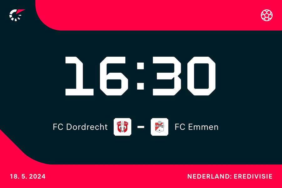 Affiche Dordrecht-Emmen