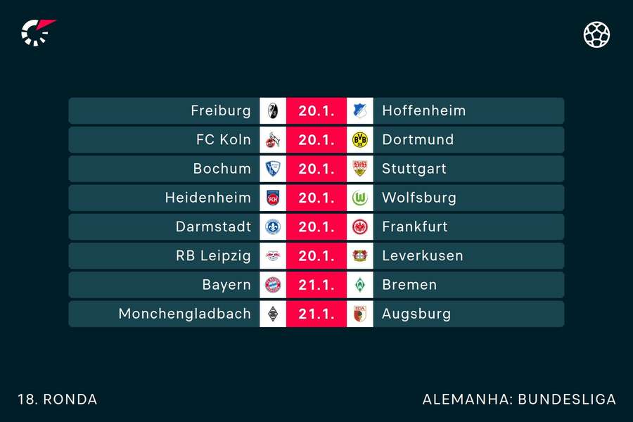 O calendário da jornada da Bundesliga