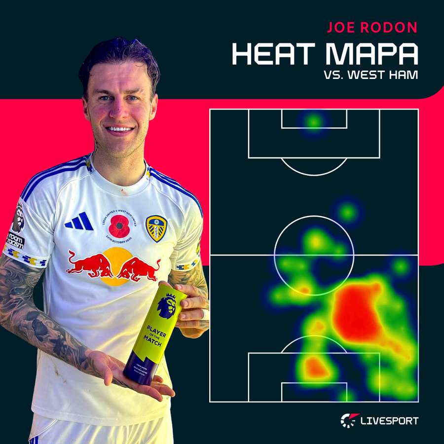 Heat mapa Rodona.