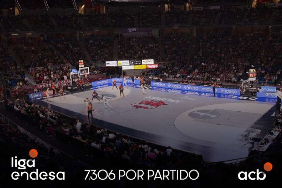 La afluencia de público en la época navideña ha ido en aumento en la liga acb La afluencia de público en la época navideña ha ido en aumento en la liga acb