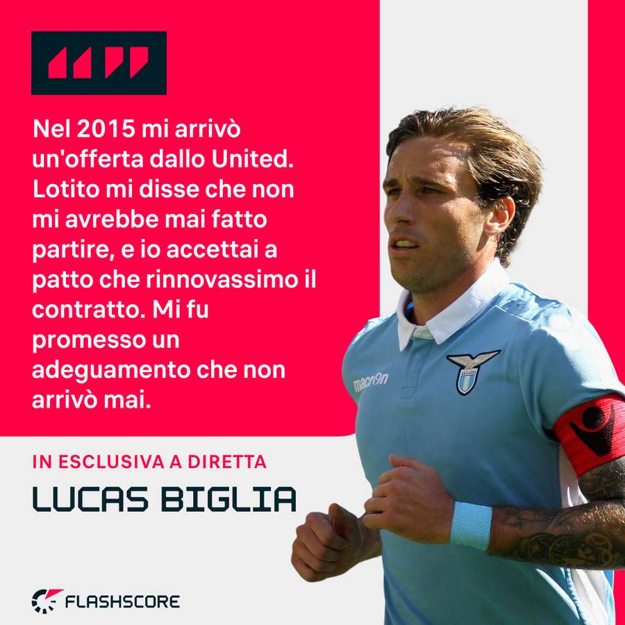 Le dichiarazioni di Biglia