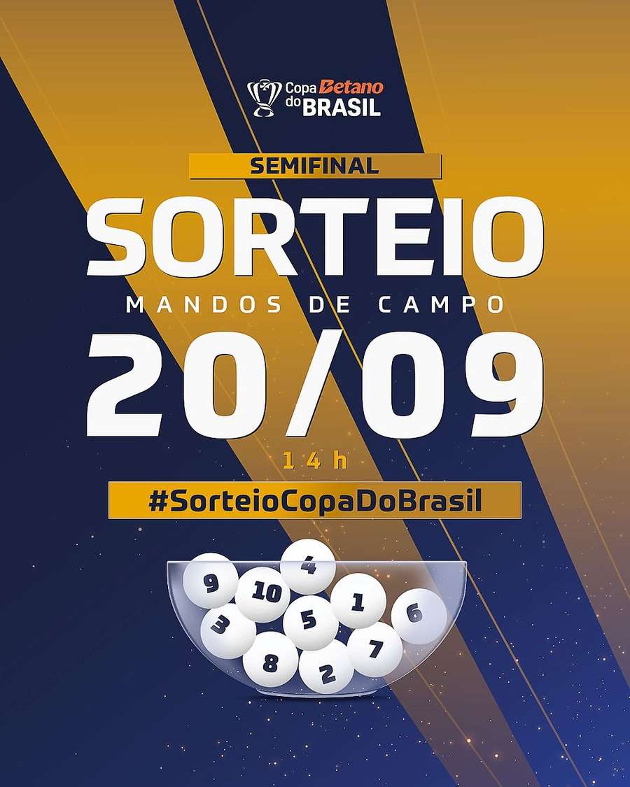 O sorteio dos mandos da Copa do Brasil será na sexta-feira (20)