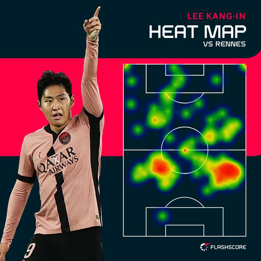 La heat map de Lee Kang-in face à Rennes.