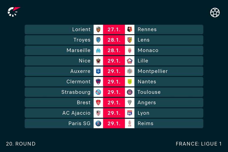 Programul meciurilor din etapa 20 în Ligue 1