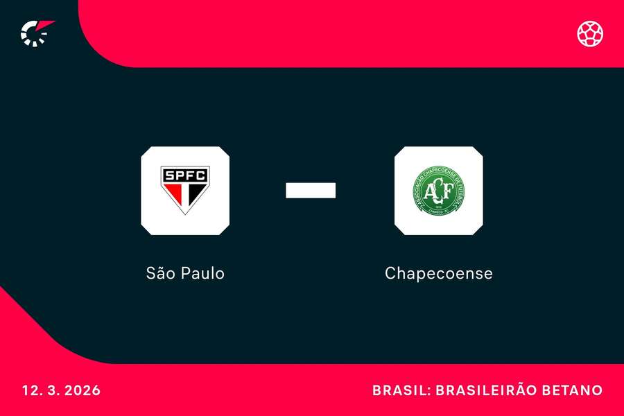 São Paulo e Chapecoense se enfrentam nesta quinta-feira (12), às 20h 