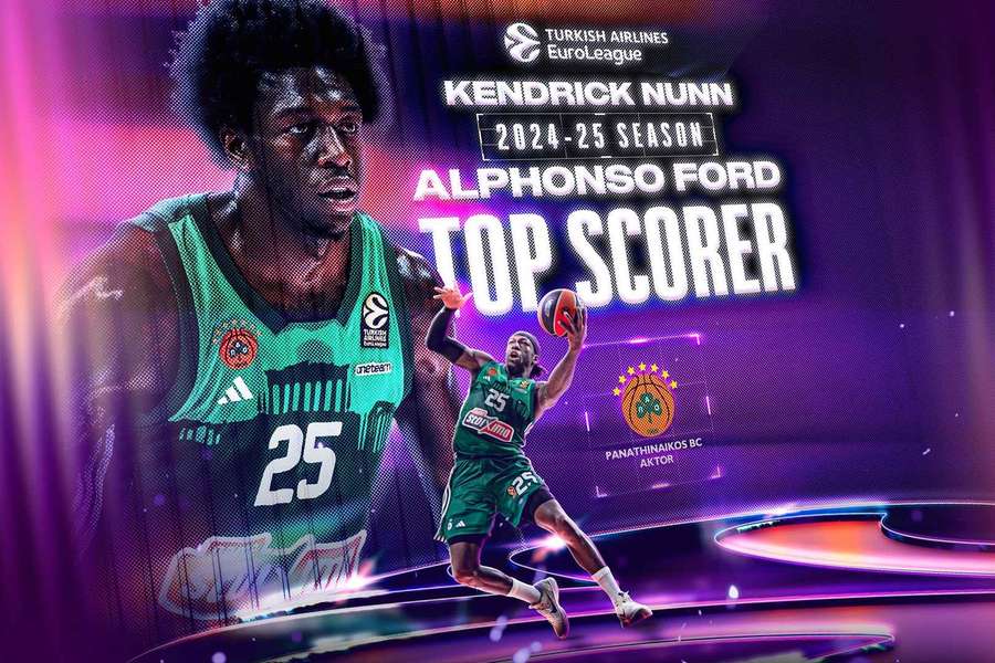 Kendrick Nunn, ganador del Alphonso Ford