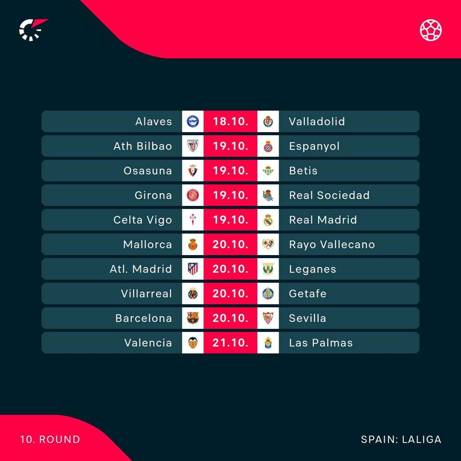 La Liga fixtures