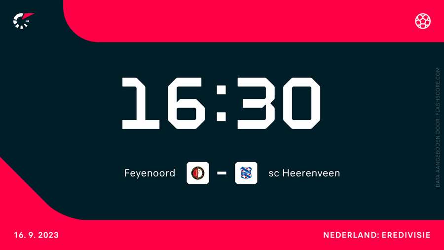 16:30 uur: Feyenoord-Heerenveen