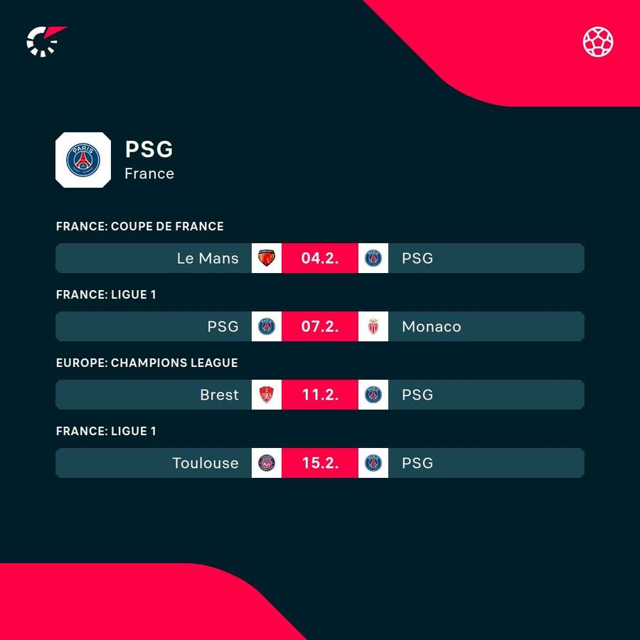 PSG's upcoming fixtures PSG's upcoming fixtures