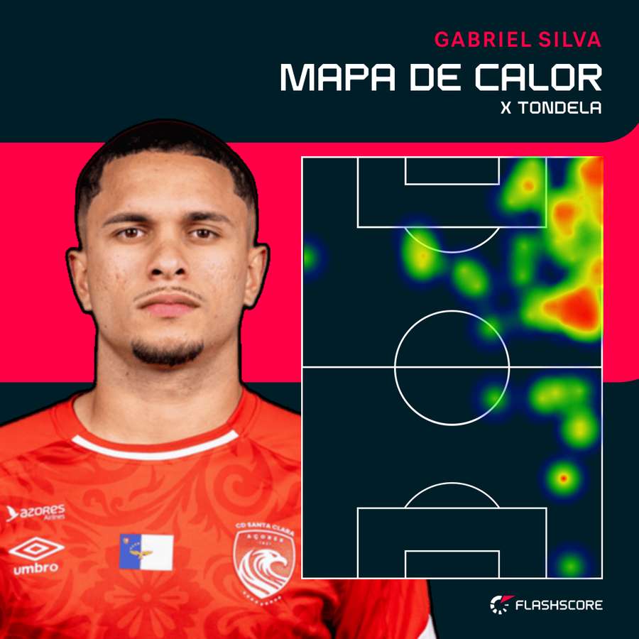 O raio de ação de Gabriel Silva O raio de ação de Gabriel Silva